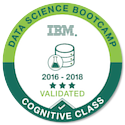 Data Science Bootcamp